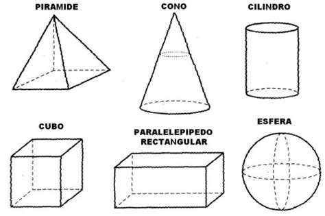 Nombres de figuras geometricas en tres dimensiones   Imagui