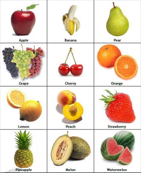 Nombres de frutas en inglés y español con su dibujos ...