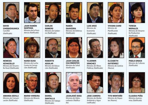 Nombres De Los Nuevos Ministros De Estado Peruano 2012 ...