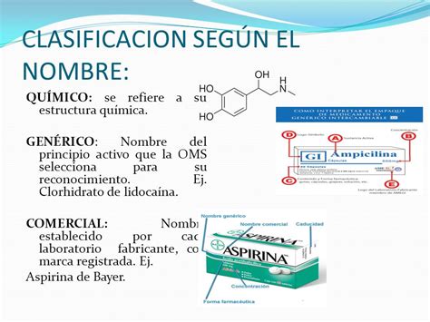 Nombres de medicamentos generico comercial y quimico ...