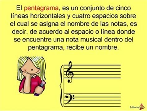 Notas Musicales para Niños MATERIAL PARA IMPRIMIR by ...