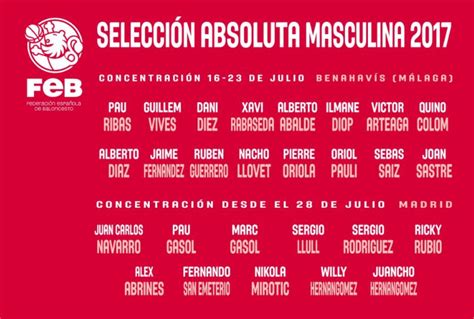 Noticias Baloncesto | Lista Convocados Selección Española ...