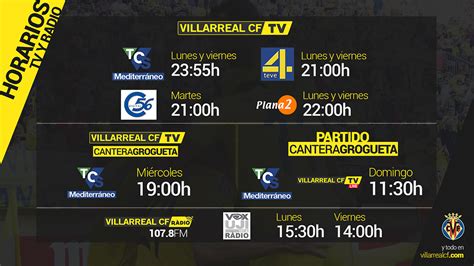 Noticias enviadas por Villarreal Club de Futbol ...