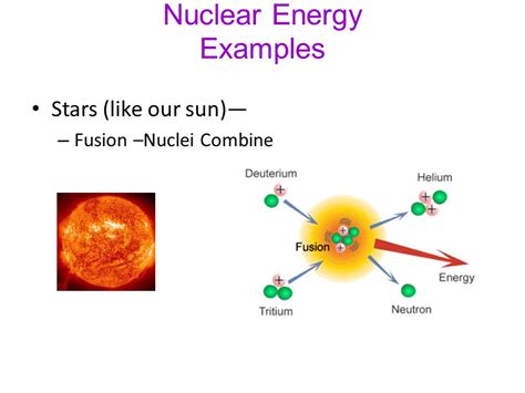 Nuclear Potential Energy Examples