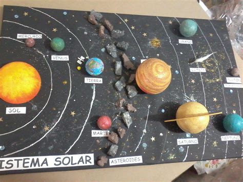 Nueva maqueta sistema solar … | Pinteres…