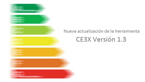 Nueva versión 1.3 De la herramienta CE3X para certificación