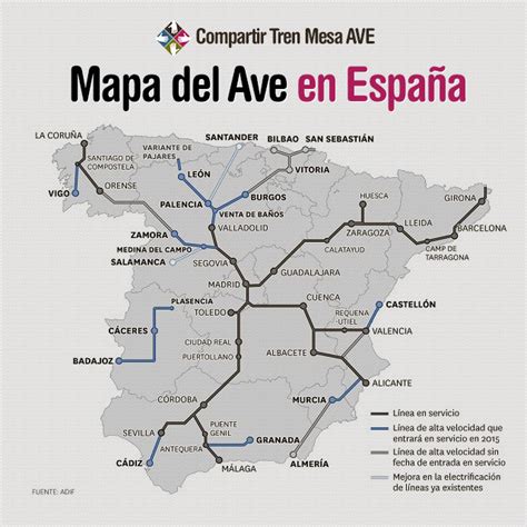 Nuevos destinos AVE: Castellón, Cádiz, Granada, Plasencia ...