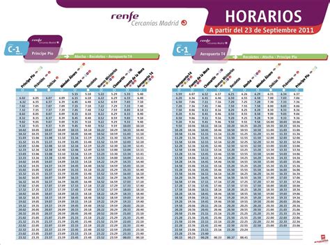 Nuevos Horarios de los Servicios de Cercanías en Madrid ...