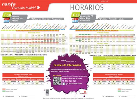 Nuevos horarios en las líneas de RENFE Cercanías Madrid a ...