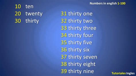 Numeros en ingles del 1 al 100 numbers in english 1 100 ...