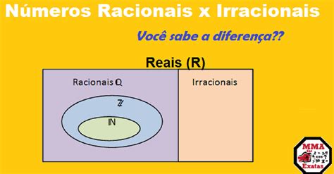 Números Racionais x Números Irracionais   MMA das exatas