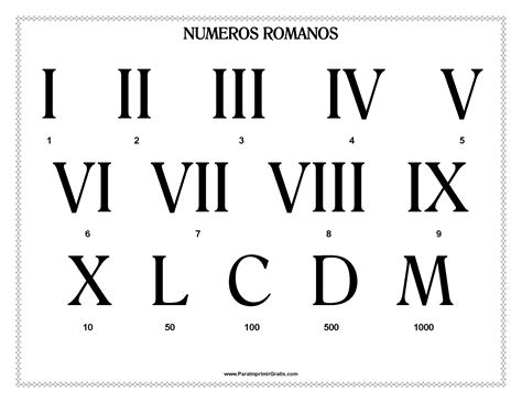 Números Romanos   Para Imprimir Gratis ...