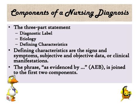 Nursing diagnosis