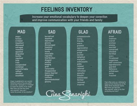 NVC Feelings Inventory | rePinned by CamerinRoss.com ...