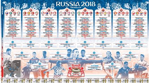 O calendário do Mundial 2018   Infografias   Jornal Record