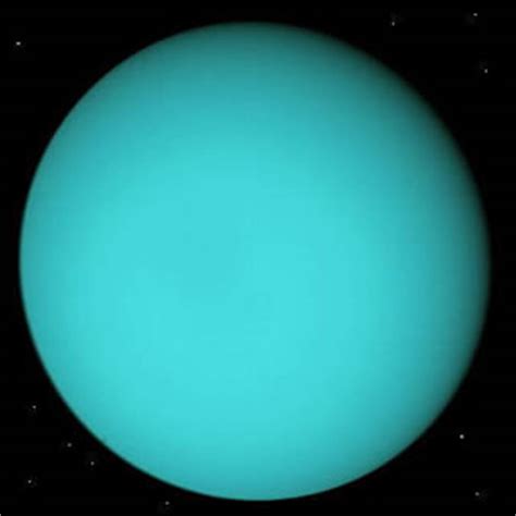 O.E.A. Organização de Estudos Astronomicos: Urano