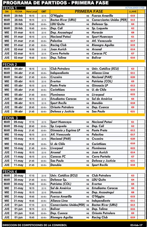 O Higgins abre la Copa Sudamerica: revisa los horarios de ...