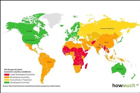 O nível de desenvolvimento de todos os países em um mapa ...