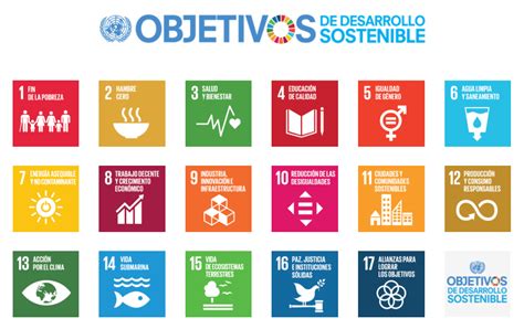 Objetivos de Desarrollo Sostenible | El PNUD en Guatemala