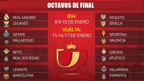 Octavos Copa del Rey 2019 | Partidos de ida | Horarios y TV