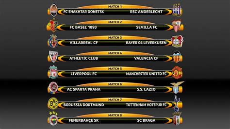 Octavos Europa League 2015 2016. Calendario   Liga ...