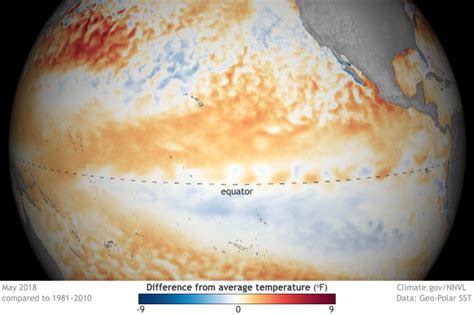 Official NOAA El Nino Update: El Nino WATCH Issued | 65% ...