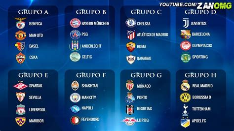 Official | Uefa Champions League Group Stage 2017/18 Draw ...