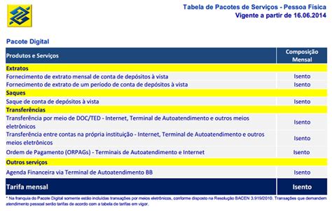 OficialBlog: Conta Corrente Digital do Banco do Brasil é ...