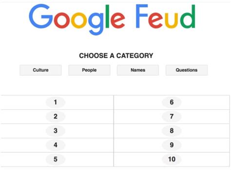 One of the Funniest Games Ever: Google Feud | ForeverGeek