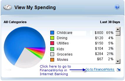 Online Banking Home Page