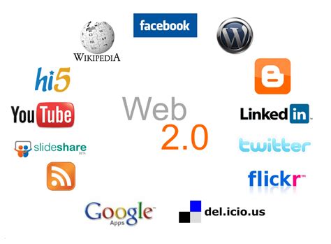 Online MLM titok: WEB 2.0 és a vállalkozók @ Kajárik Béla ...