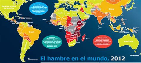 ONU: Argentina entre los paises con menos desnutricion ...