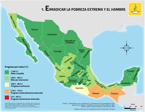 ONU México » Erradicando la pobreza extrema y el hambre