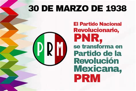 Opiniones de Partido de la Revolución Mexicana