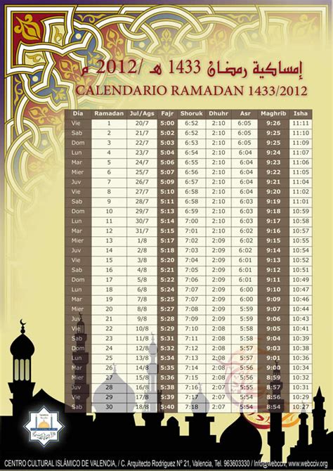 Opiniones de Ramadán  mes del calendario
