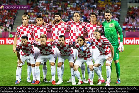 Opiniones de Selección de fútbol de Croacia