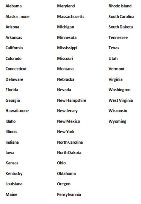 Optimus 5 Search   Image   printable list of 50 states