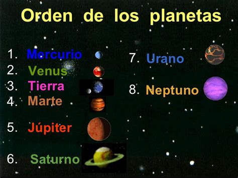 Orden de los planetas   Imagui