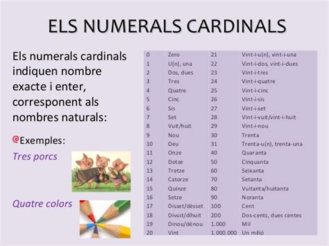 Ordinals i cardinals