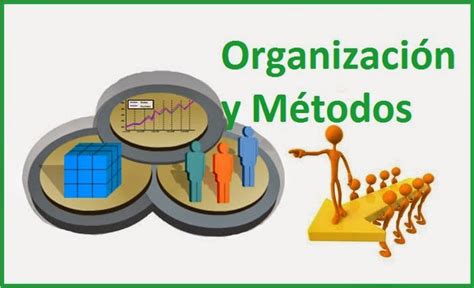 Organización & Métodos