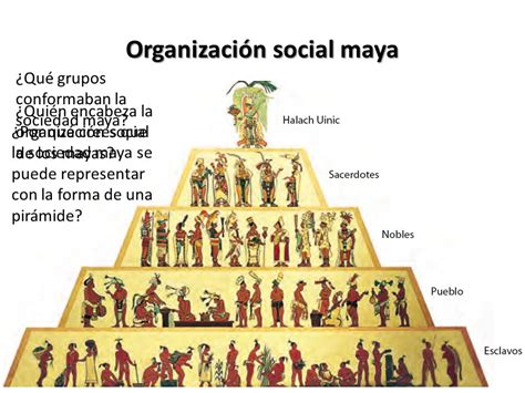 Organización social maya   ppt video online descargar