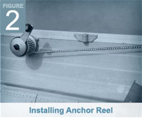 Original Anchormate Installation Instructions | Worth ...