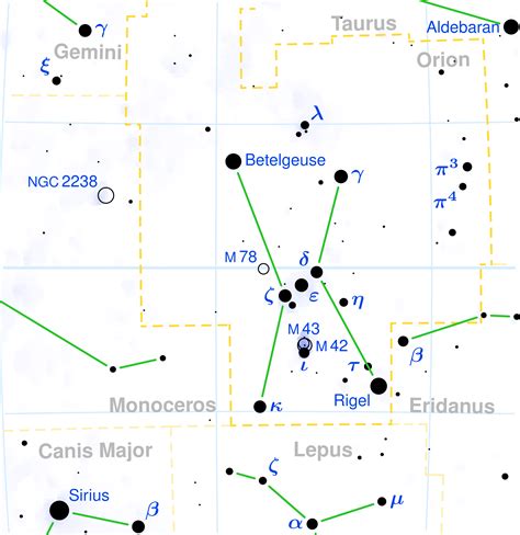 Orión  constelación    Wikipedia, la enciclopedia libre