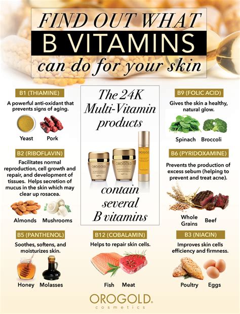 Orogold Blog   B Vitamins for Your Skin
