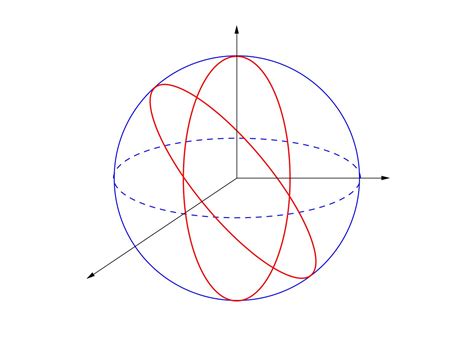 Otra geometría | Matemáticas en imágenes