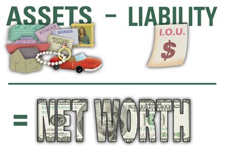 Our Annual Net Worth Update   End of 2014 Edition