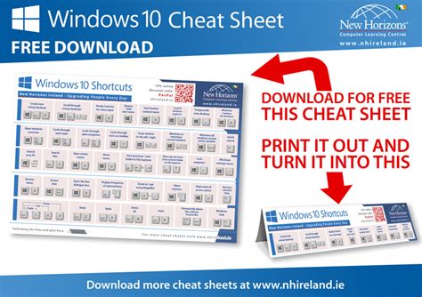 Our Best Computer Cheat Sheets   Ireland