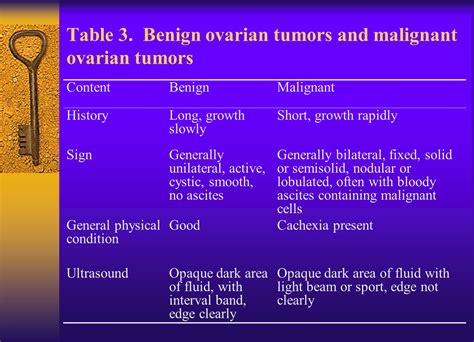 Ovarian tumor.   ppt video online download