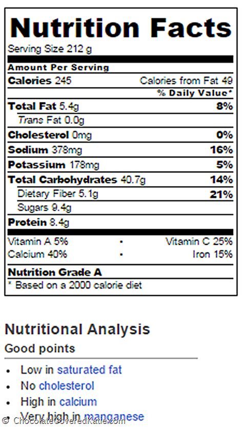 Overnight Oats Nutrition Facts – Chocolate Covered Katie