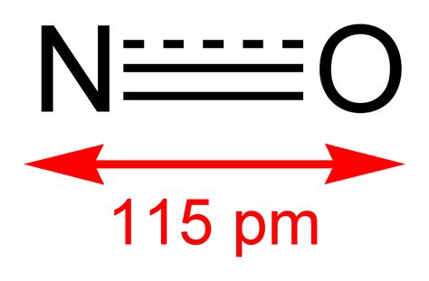 Óxido de nitrógeno  II    Wikipedia, la enciclopedia libre